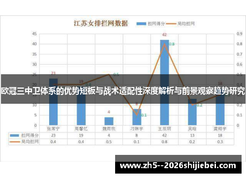 欧冠三中卫体系的优势短板与战术适配性深度解析与前景观察趋势研究