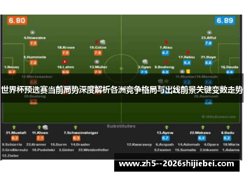 世界杯预选赛当前局势深度解析各洲竞争格局与出线前景关键变数走势