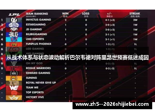 从战术体系与状态波动解析巴尔韦德对阵里昂世预赛低迷成因