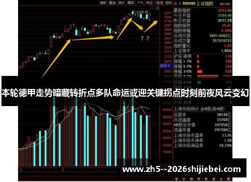 本轮德甲走势暗藏转折点多队命运或迎关键拐点时刻前夜风云变幻