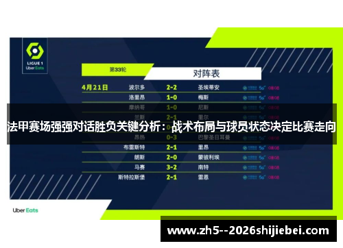 法甲赛场强强对话胜负关键分析：战术布局与球员状态决定比赛走向