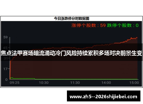 焦点法甲赛场暗流涌动冷门风险持续累积多场对决前景生变